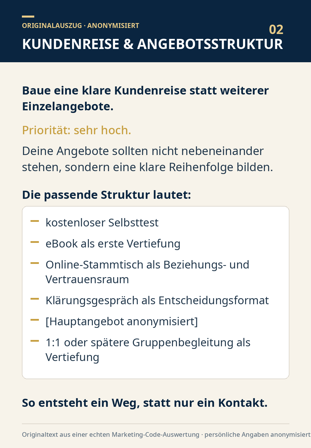 Marketing-Code Originalauszug: Kundenreise und Angebotsstruktur
